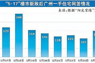 费尔明：去年租借期间曾以为自己不能再回巴萨，现在正实现梦想